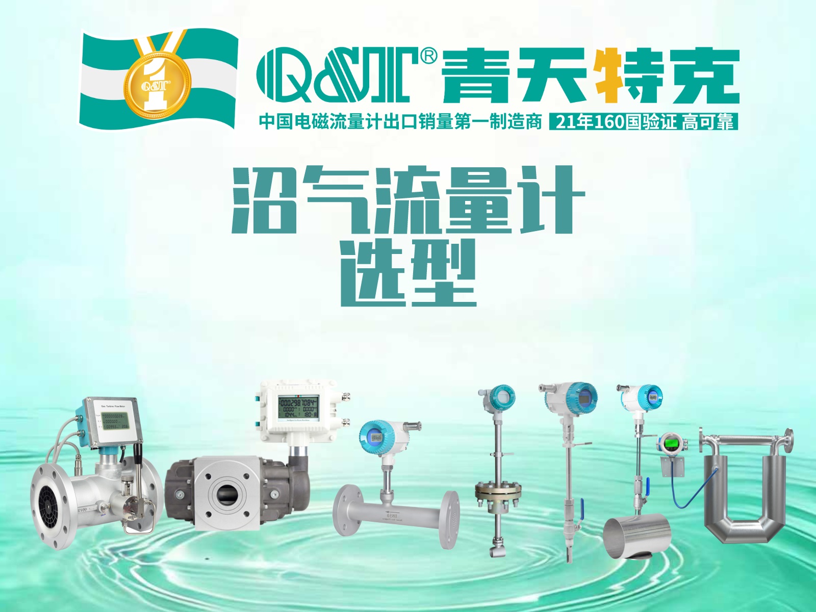 沼氣流量計